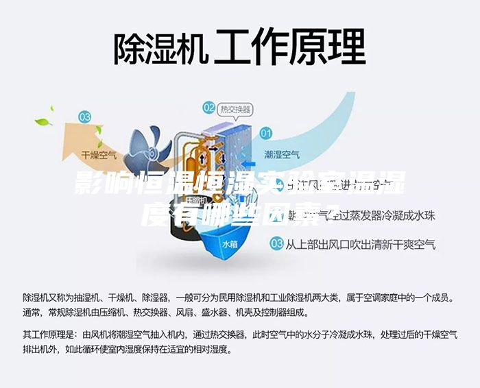 影響恒溫恒濕實(shí)驗室溫濕度有哪些因素？