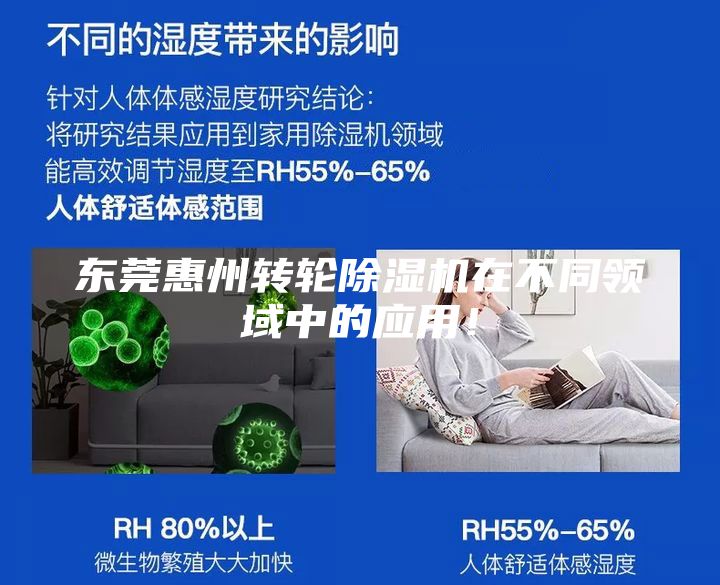 東莞惠州轉輪除濕機在不同領域中的應用！