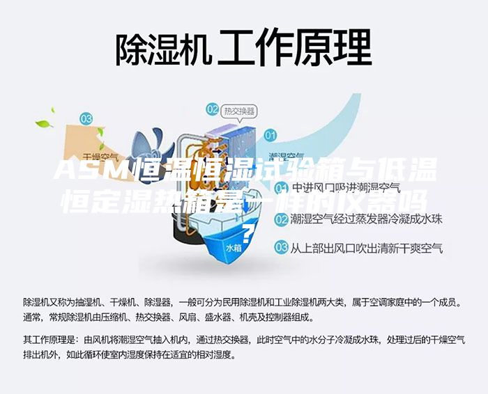 ASM恒溫恒濕試驗(yàn)箱與低溫恒定濕熱箱是一樣的儀器嗎？