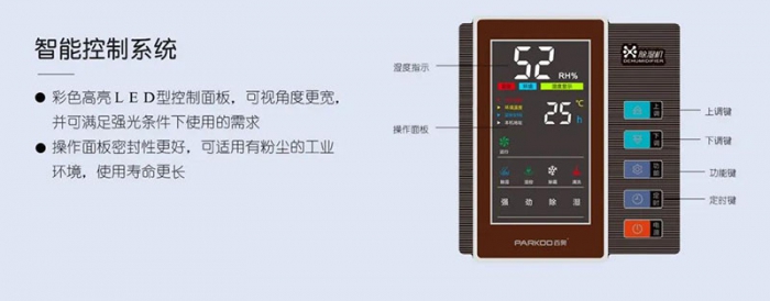 除濕機保養全攻略，除濕原理，什么品牌最好，怎么選購