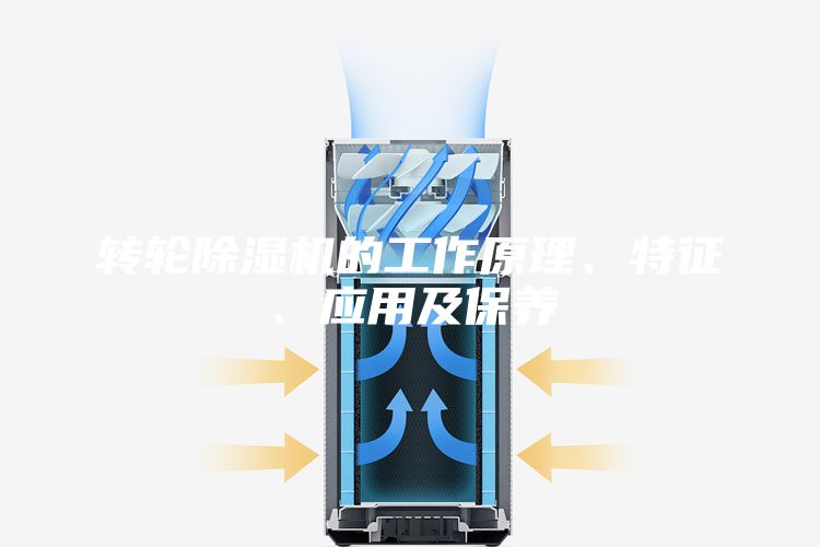 轉(zhuǎn)輪除濕機的工作原理、特征、應用及保養(yǎng)
