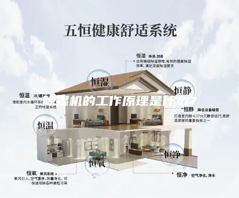 除濕機(jī)的工作原理是什么？