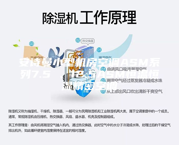 安詩曼小型機房空調(diào)ASM系列7.5 、12.5ASM恒溫恒濕精密空調(diào)