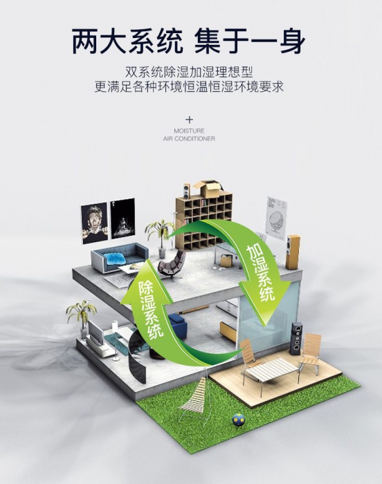 健康與生產(chǎn):豬圈的除濕