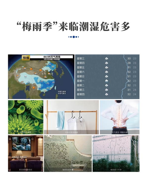 除濕機，有你便是晴天