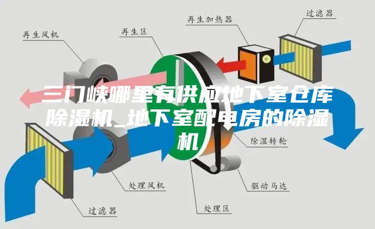 三門峽哪里有供應地下室倉庫除濕機_地下室配電房的除濕機