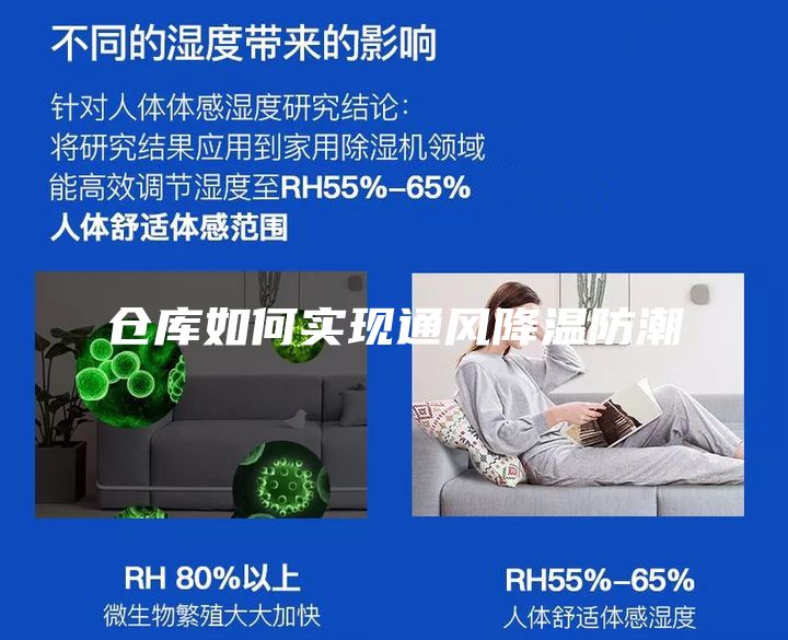 倉庫如何實現(xiàn)通風(fēng)降溫防潮